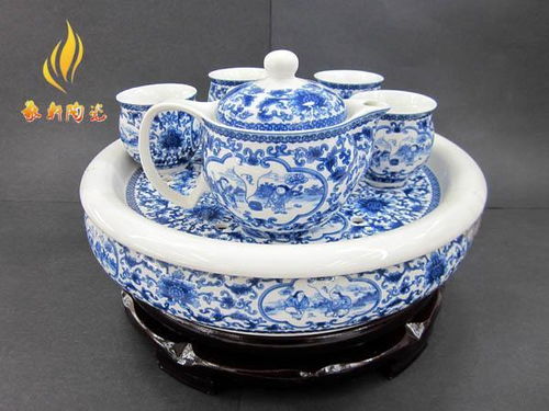 景德鎮陶瓷茶具